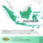 Indonesia: Think BIG!