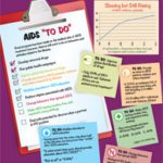AIDS: More To Do