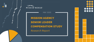 2020 Senior Leader Compensation Study Report